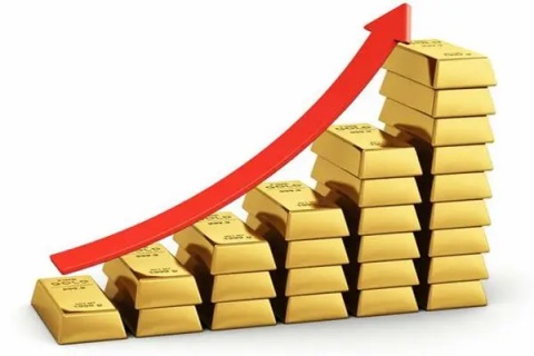 黄金价格的涨跌因素